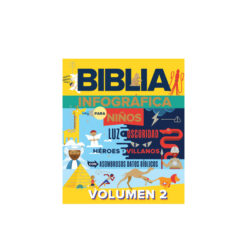 Biblia Infografica II