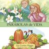 Parabolas de vida