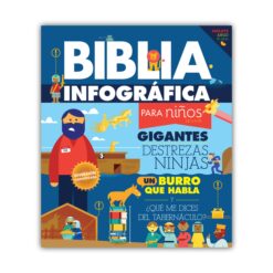 Biblia infografica
