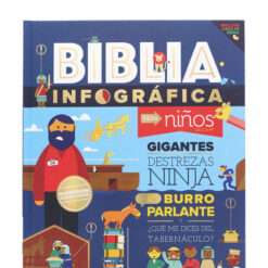 Biblia infografica