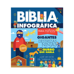 Biblia Infografica Para Niños