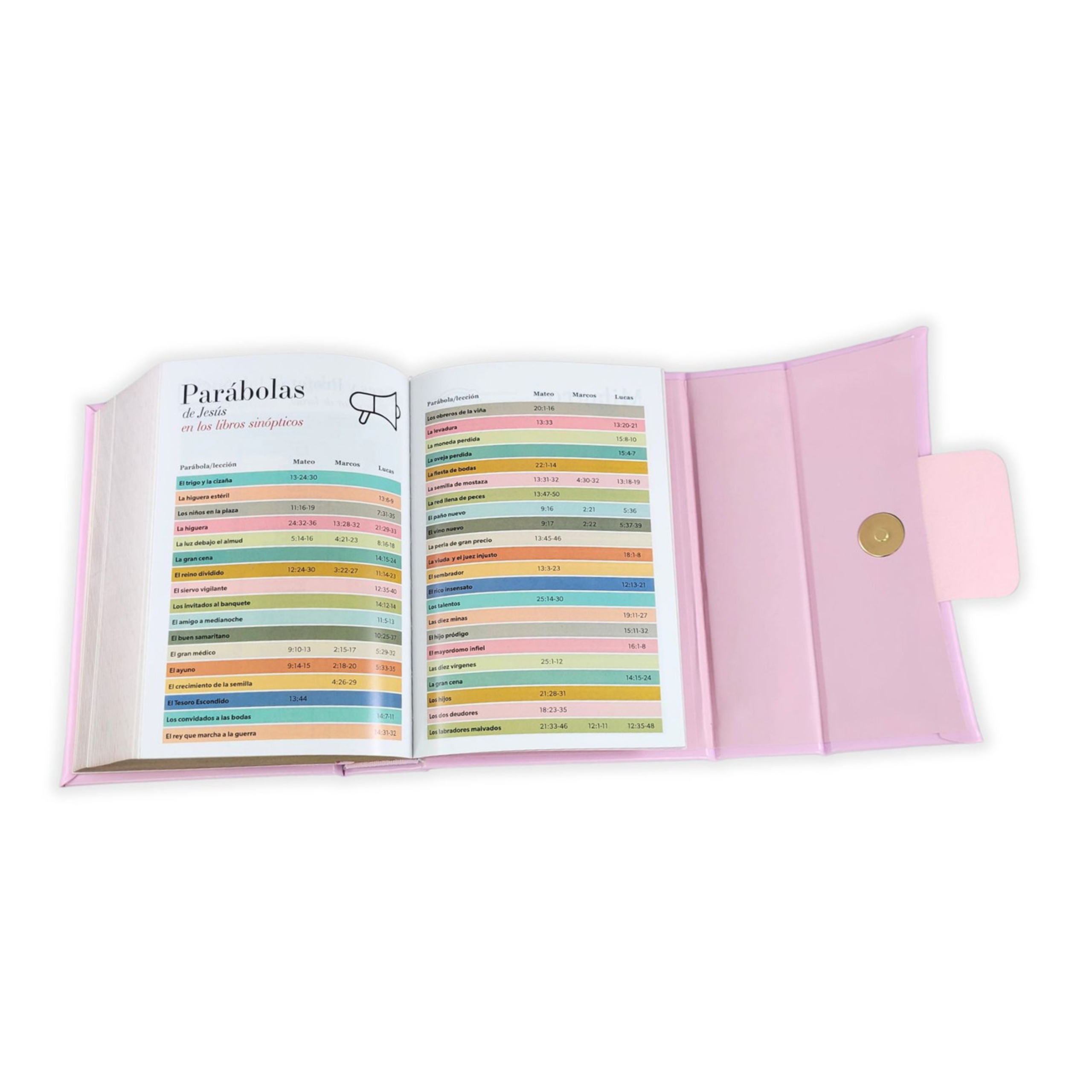 ElCaracterDelDiscipulo(727)(418)